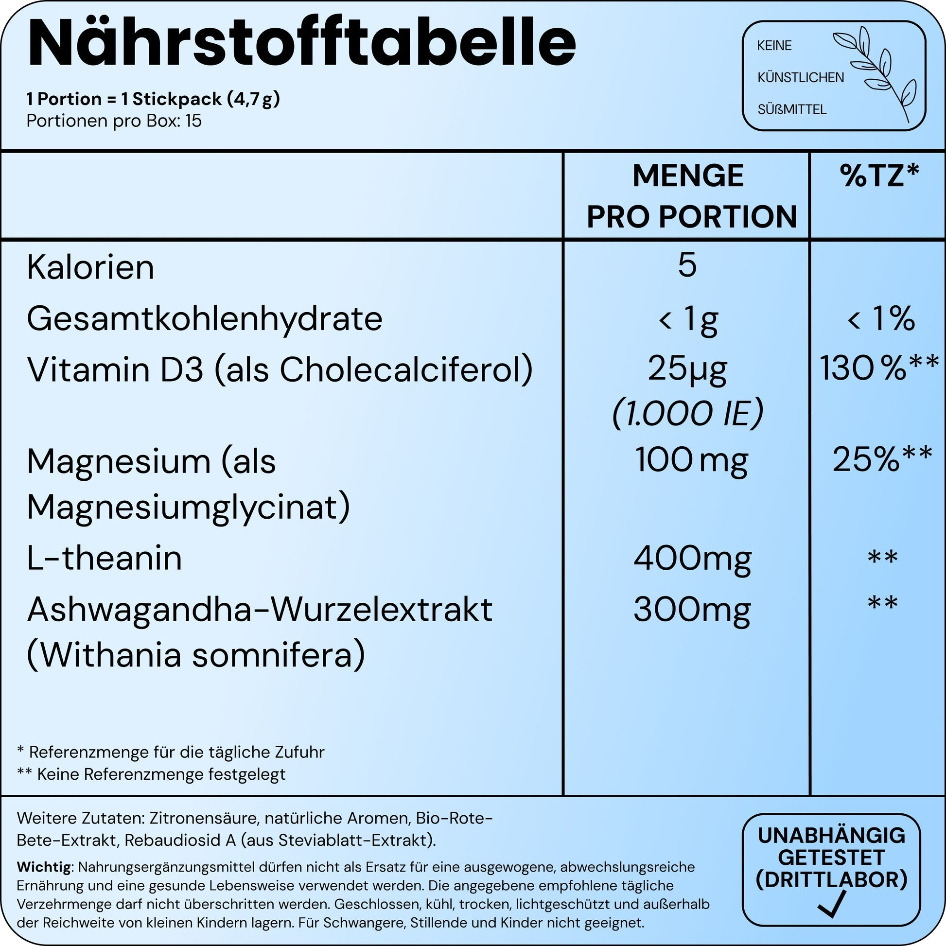 UltraCalm - Dein täglicher Schlüssel zu innerem Frieden